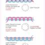 sewing-machine-tension-guide5.jpg