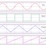 780px-waveforms.png