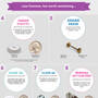 bobbin-style-infographic-2-1-1027x3000.jpg