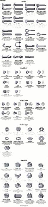 fasteners-threads-etc.jpg