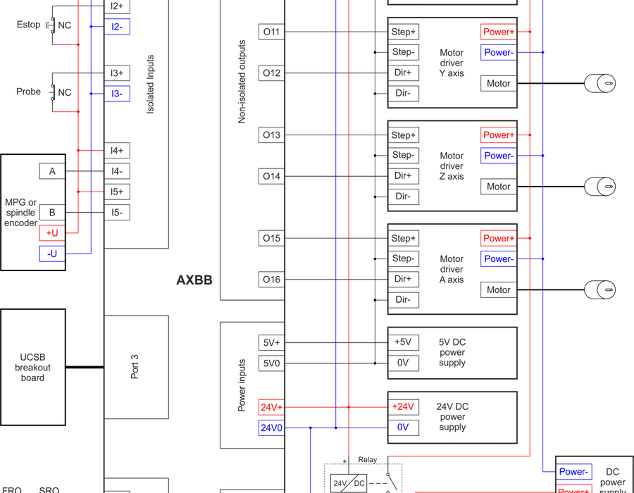 axbb-e_5.png