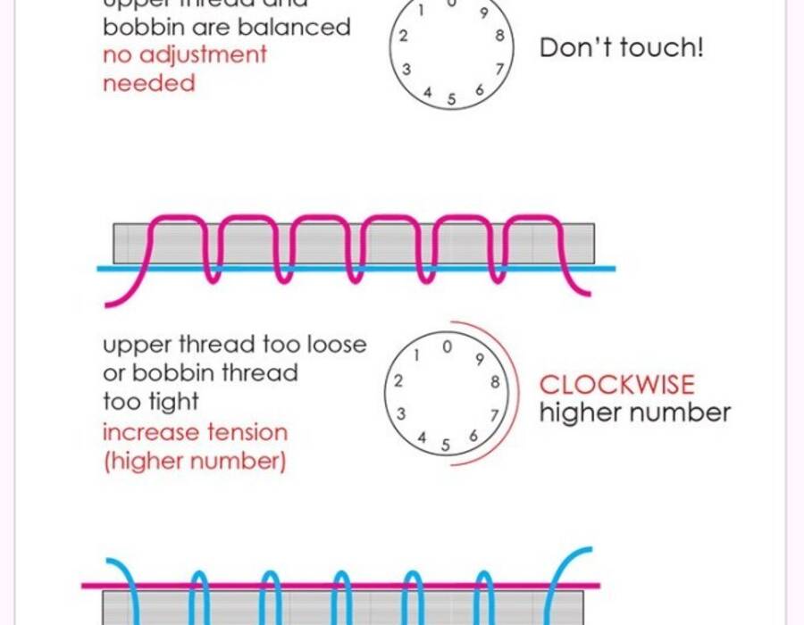 sewing-machine-tension-guide5.jpg