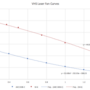 vhs_laser_fan_curve.png