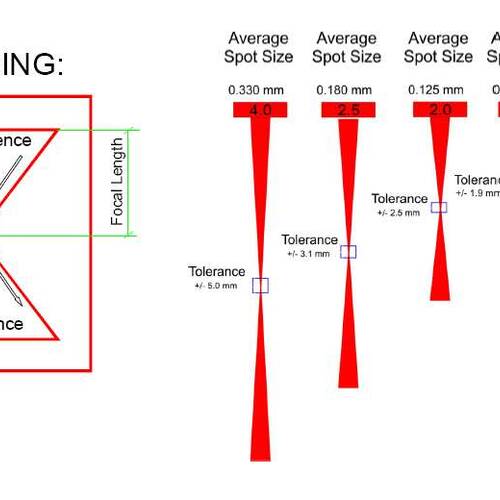 beam-diagram.jpg