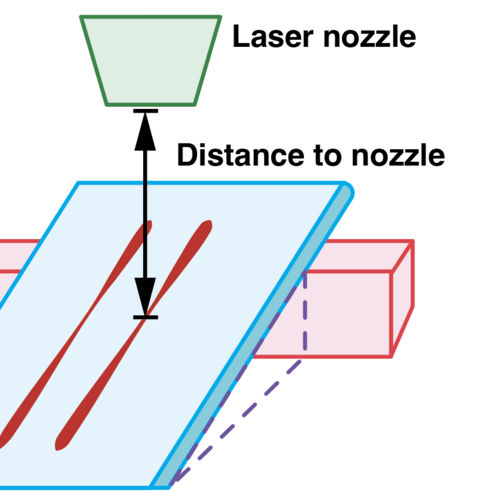 measure-to-nozzle.png