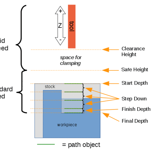 path-depthsandheights-323961460.gif