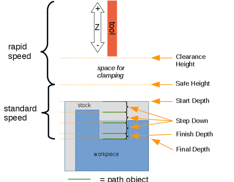 path-depthsandheights-323961460.gif
