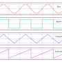 780px-waveforms.png